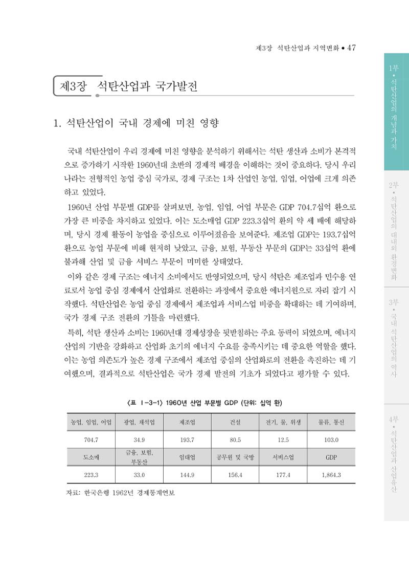 석탄산업의 여정 51페이지