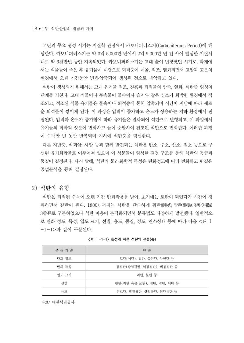석탄산업의 여정 22페이지