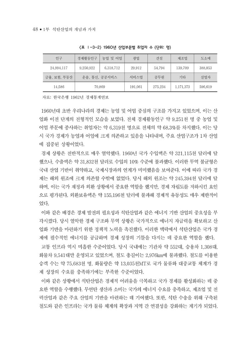 석탄산업의 여정 52페이지