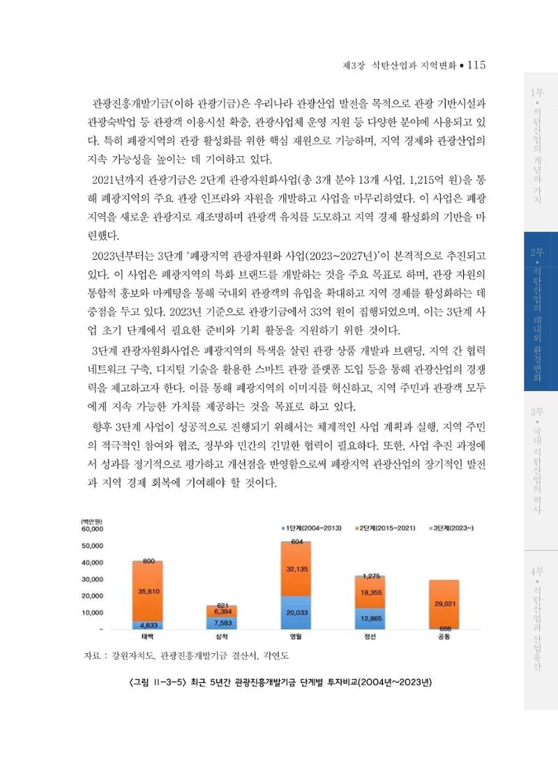 석탄산업의 여정 119페이지
