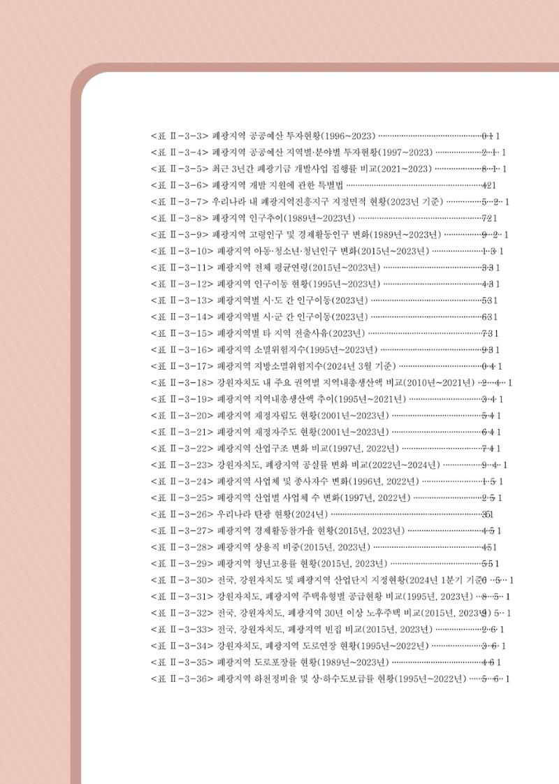 석탄산업의 여정 10페이지