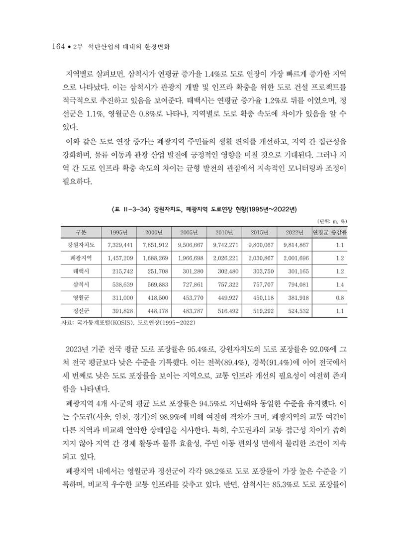 석탄산업의 여정 168페이지