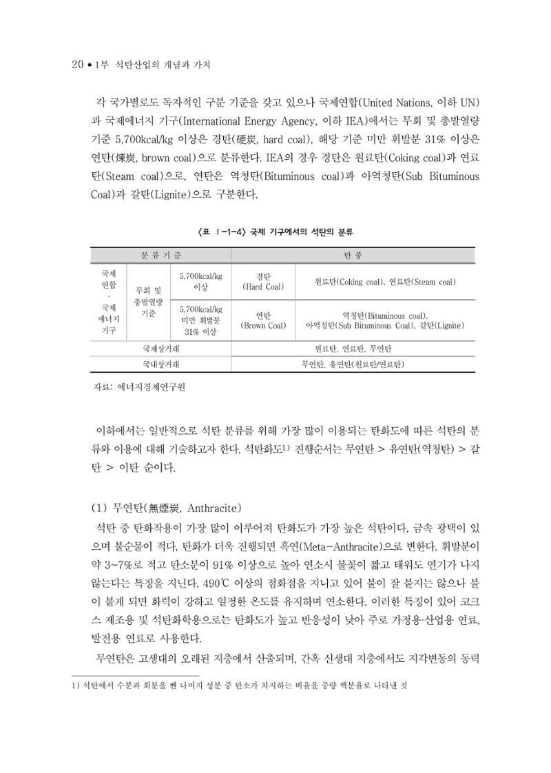 석탄산업의 여정 24페이지