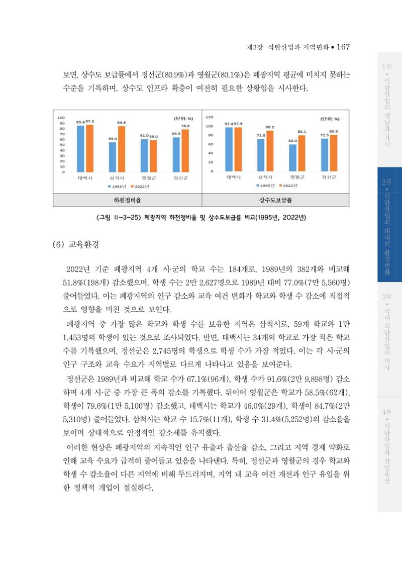 석탄산업의 여정 171페이지
