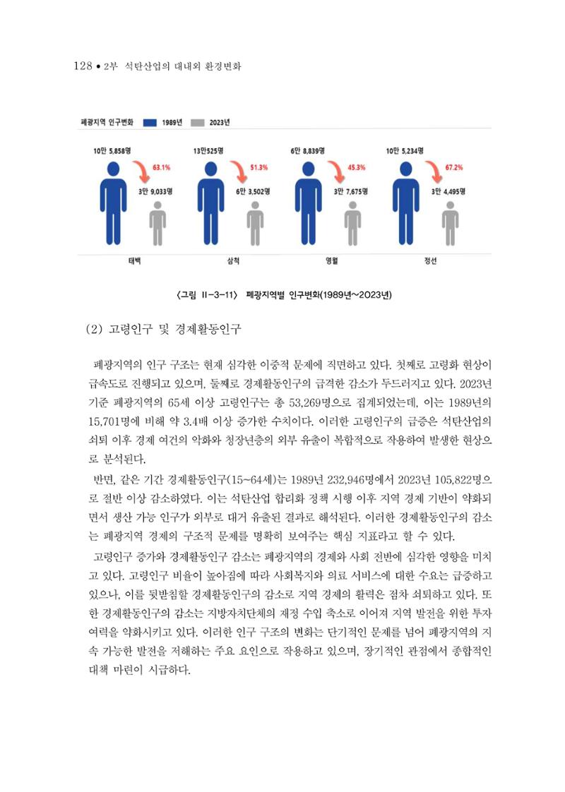 석탄산업의 여정 132페이지