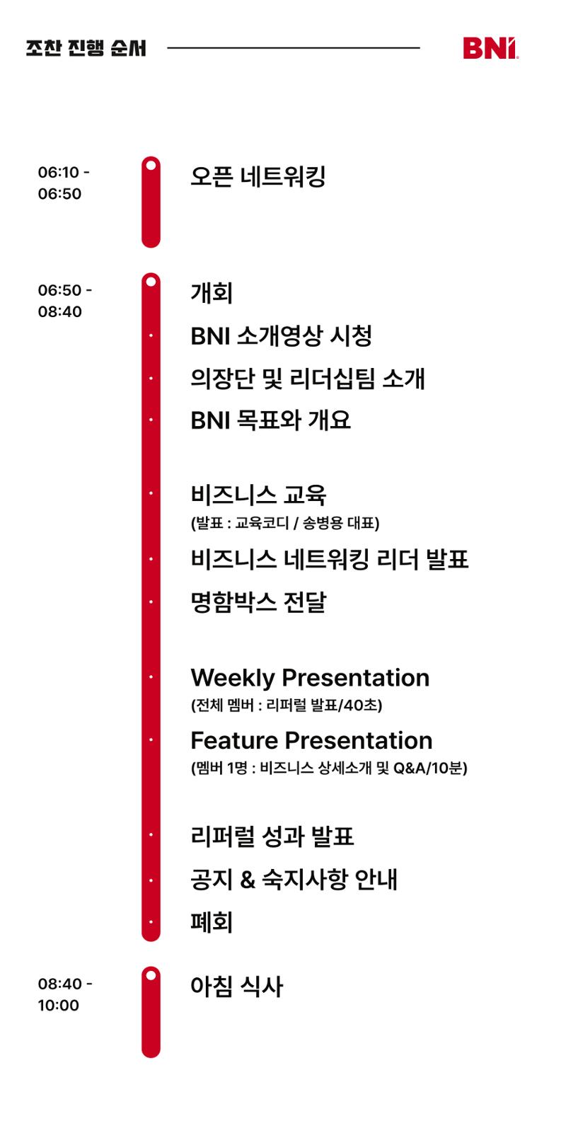 BNI 밀리언챕터 초대장 9페이지