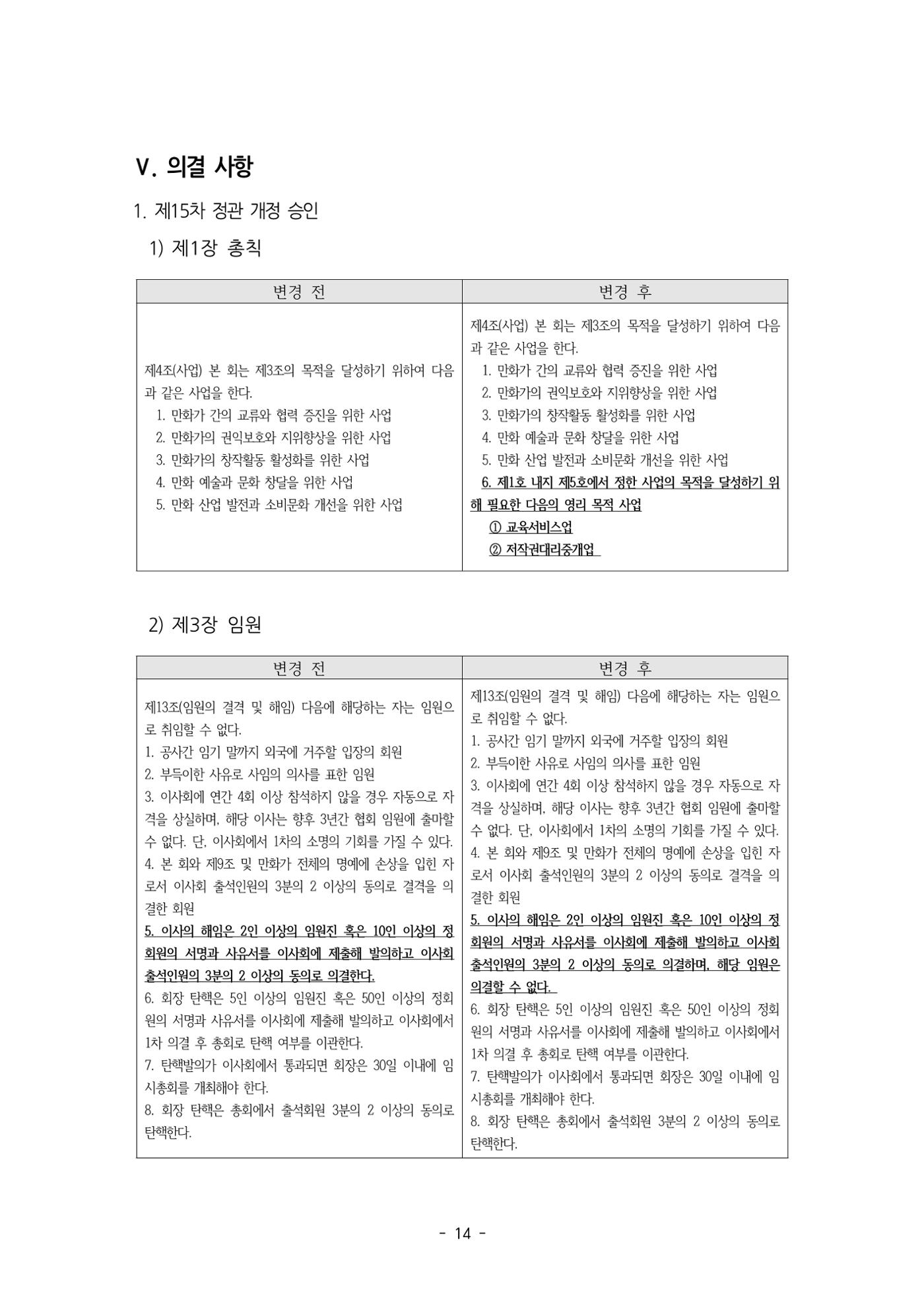 2025년 제57차 정기총회 자료집 14p