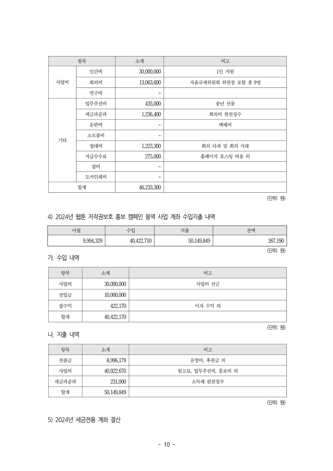 2025년 제57차 정기총회 자료집 10p