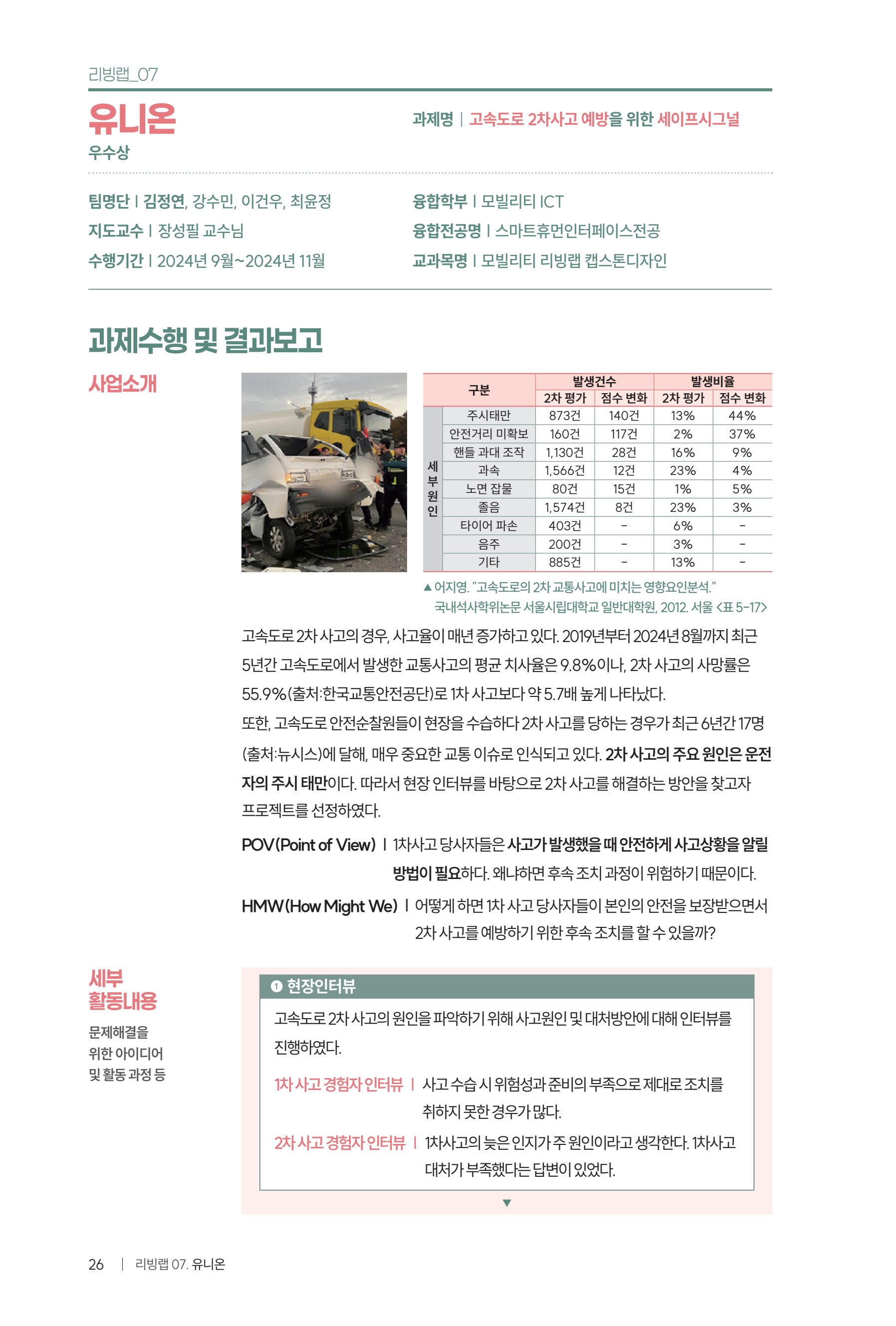 2024 DSC공유대학 리빙랩·캡스톤디자인 경진대회 우수사례집 30페이지