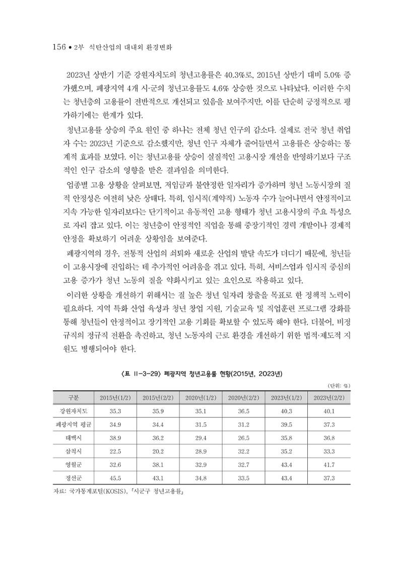 석탄산업의 여정 164페이지