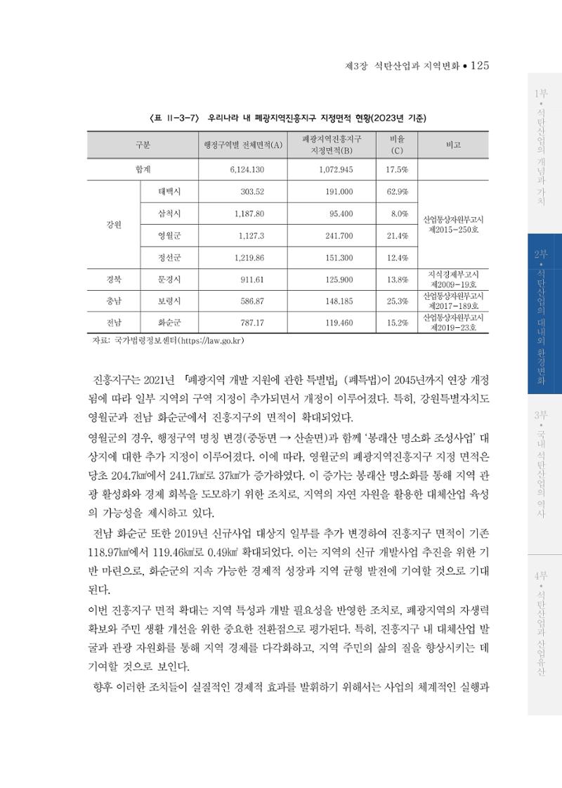 석탄산업의 여정 133페이지