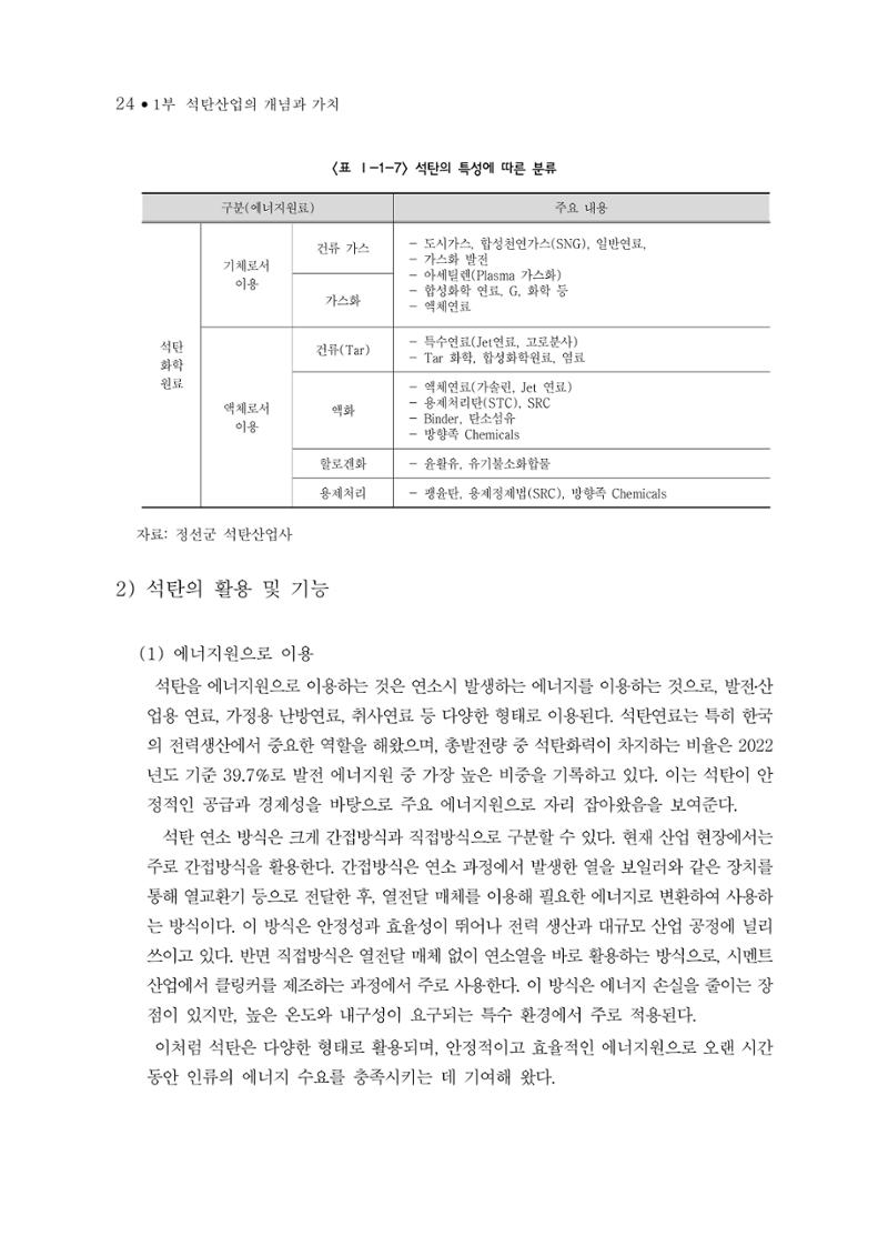 석탄산업의 여정 32페이지