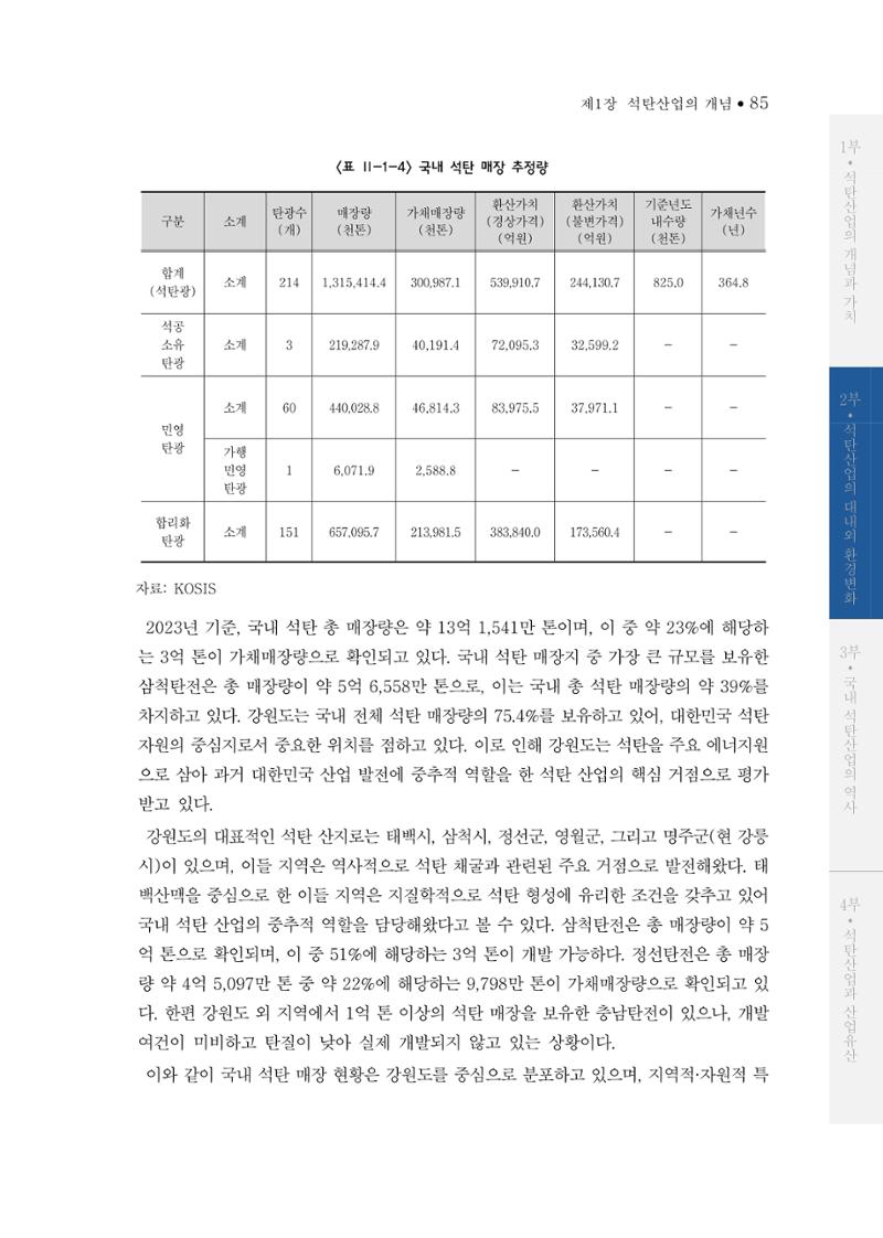 석탄산업의 여정 93페이지