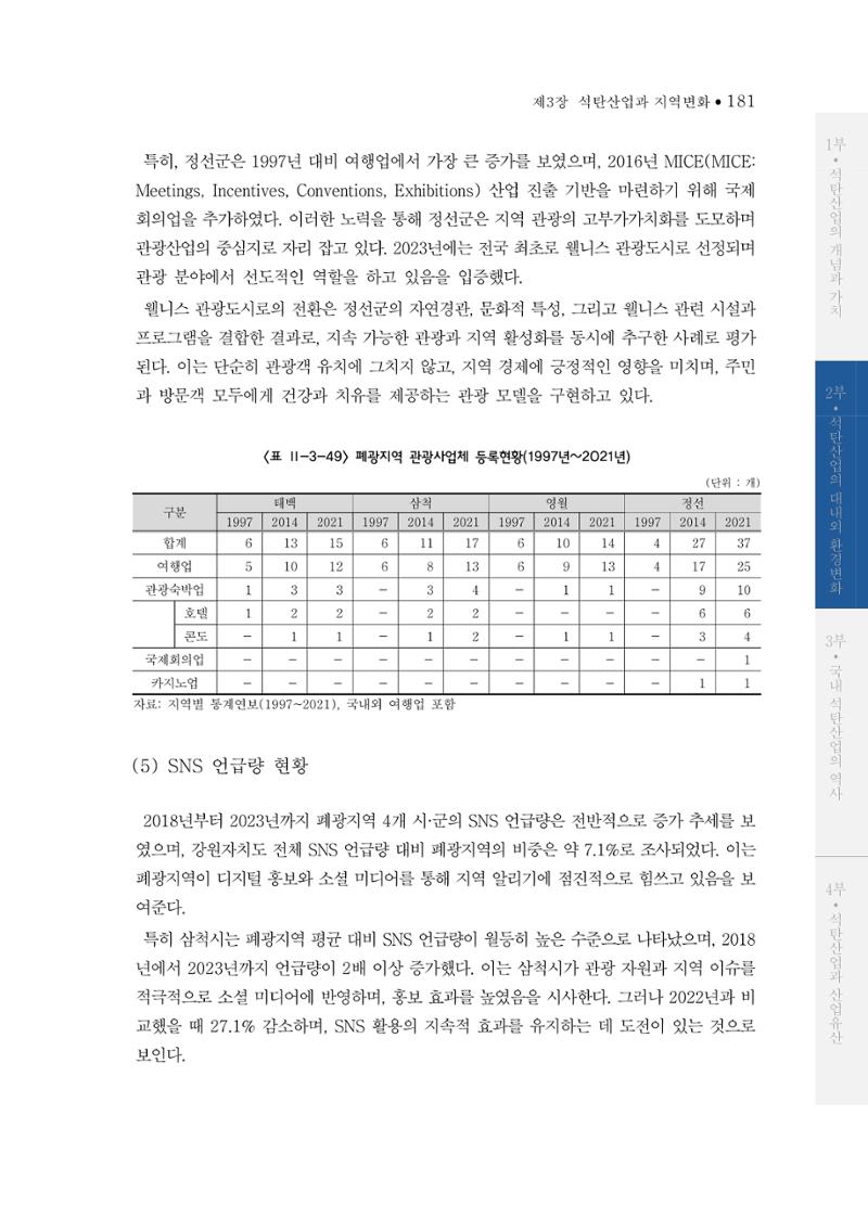 석탄산업의 여정 189페이지