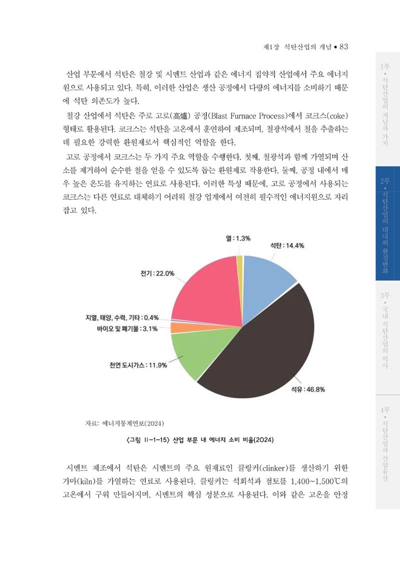 석탄산업의 여정 91페이지