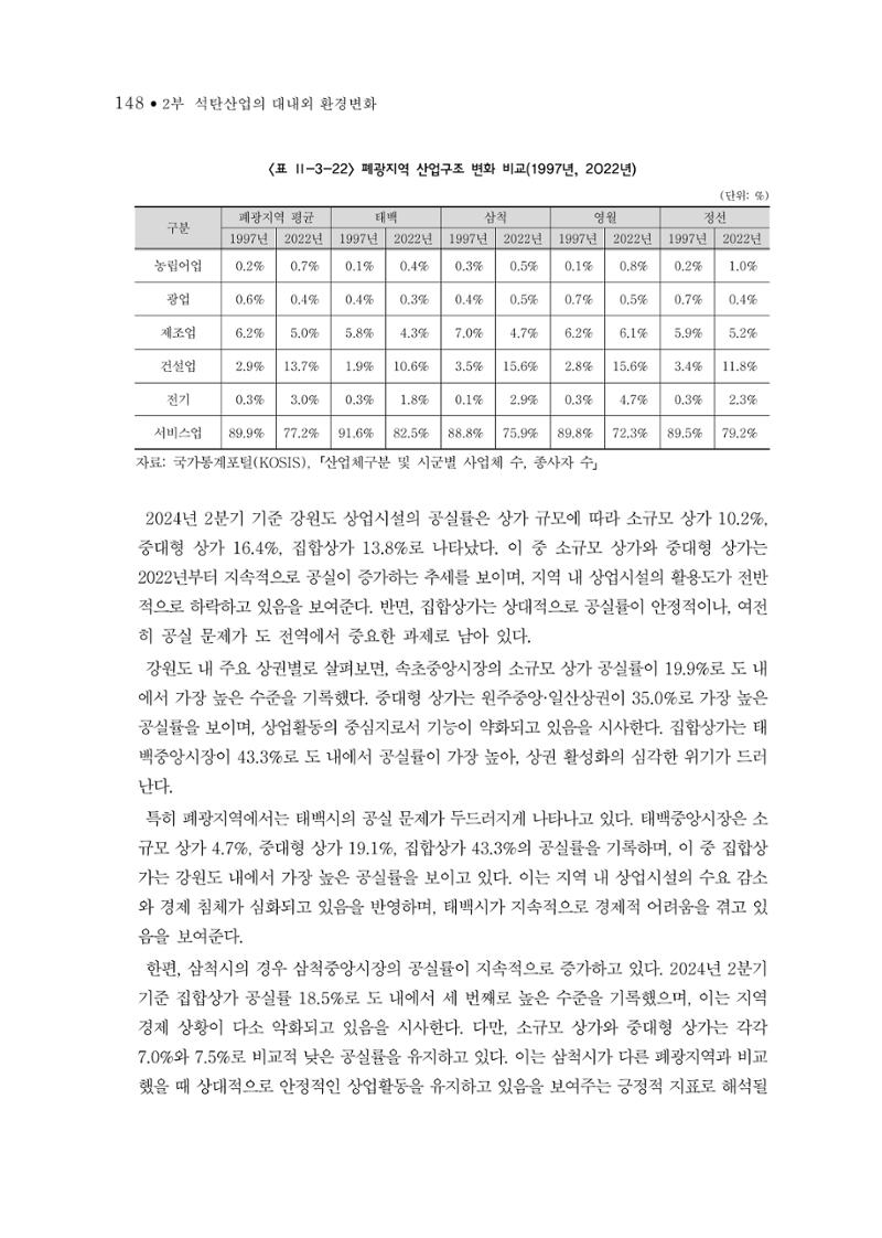 석탄산업의 여정 156페이지