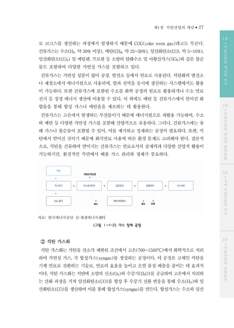 석탄산업의 여정 35페이지