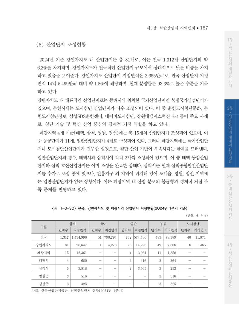 석탄산업의 여정 165페이지