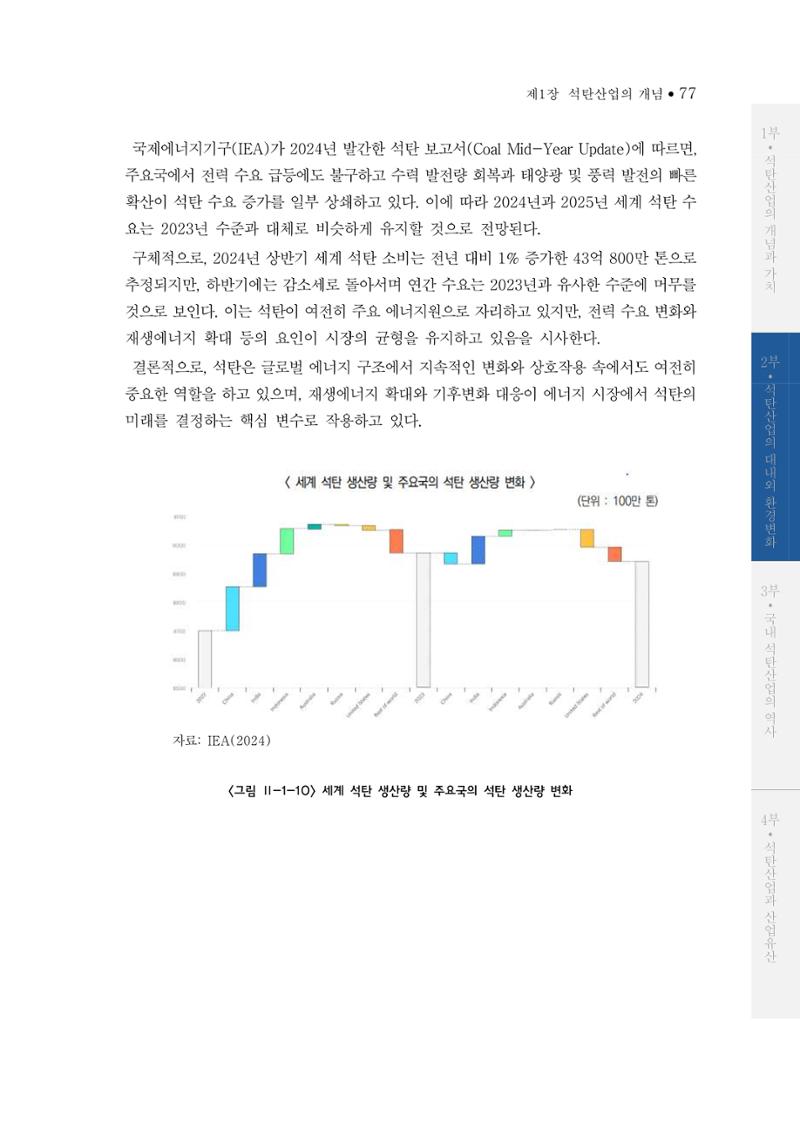 석탄산업의 여정 85페이지