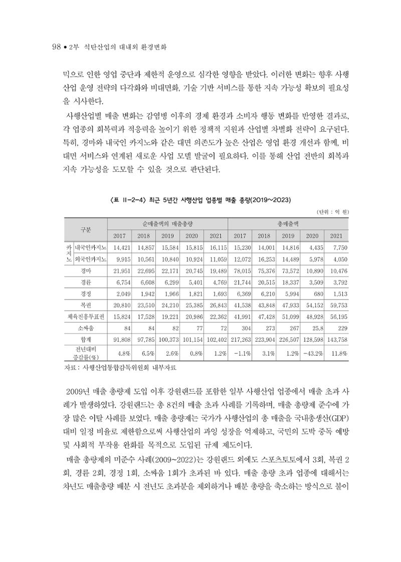 석탄산업의 여정 106페이지