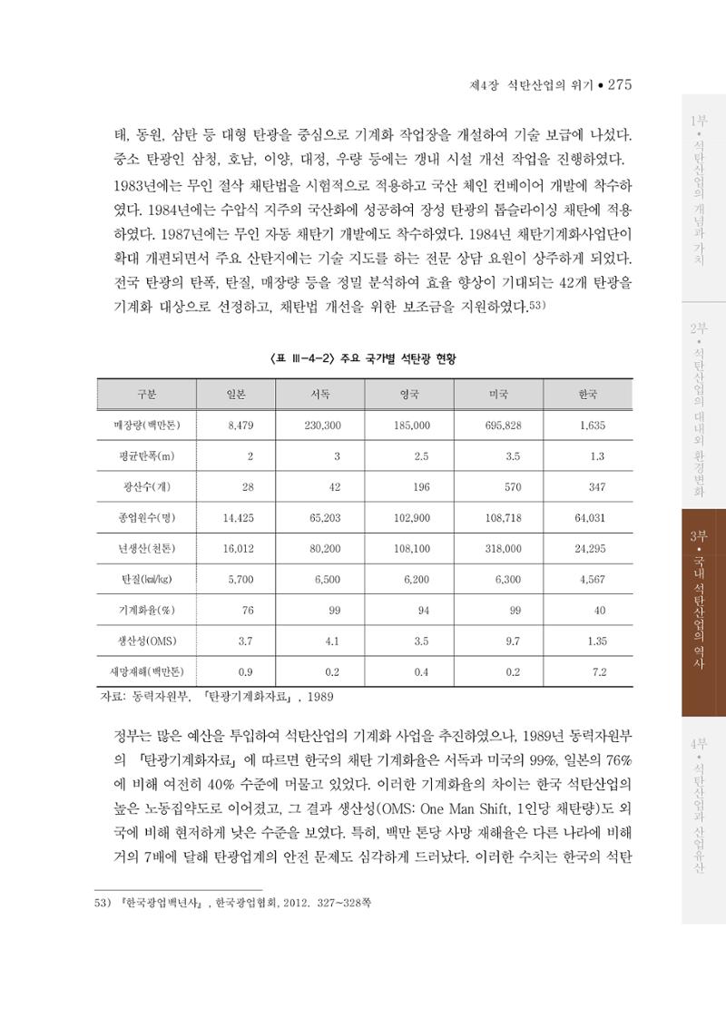 석탄산업의 여정 283페이지