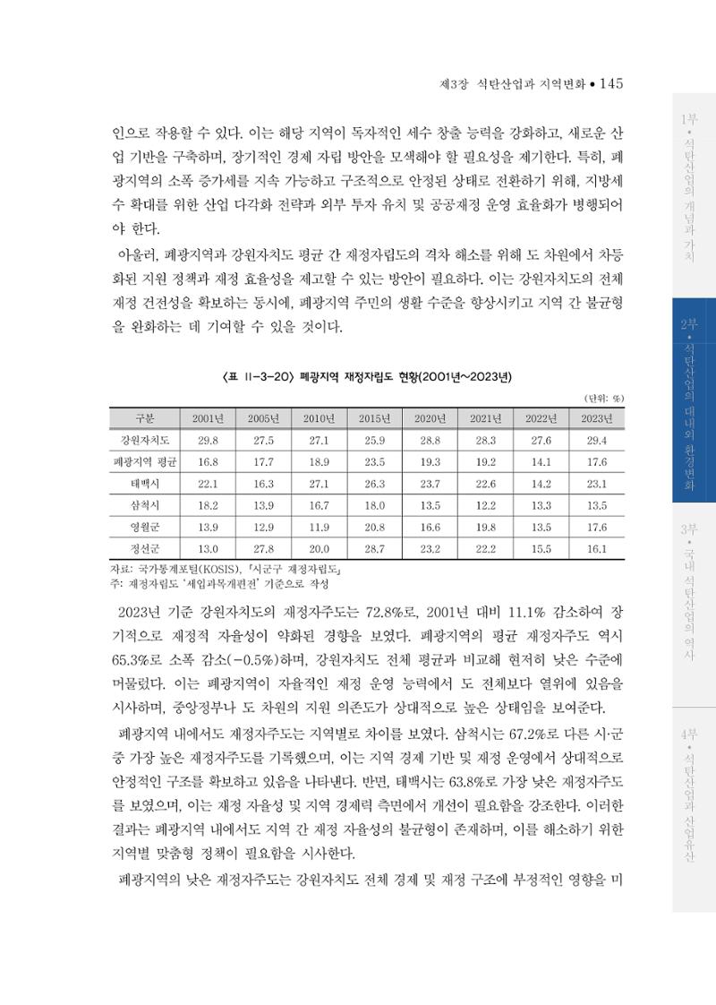 석탄산업의 여정 153페이지