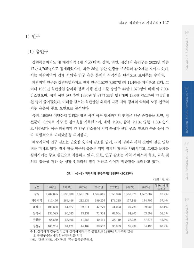 석탄산업의 여정 135페이지