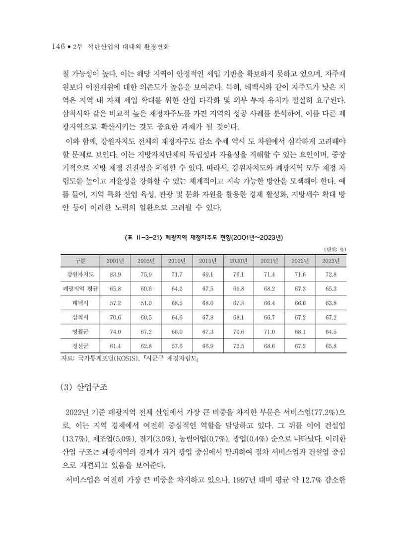 석탄산업의 여정 154페이지
