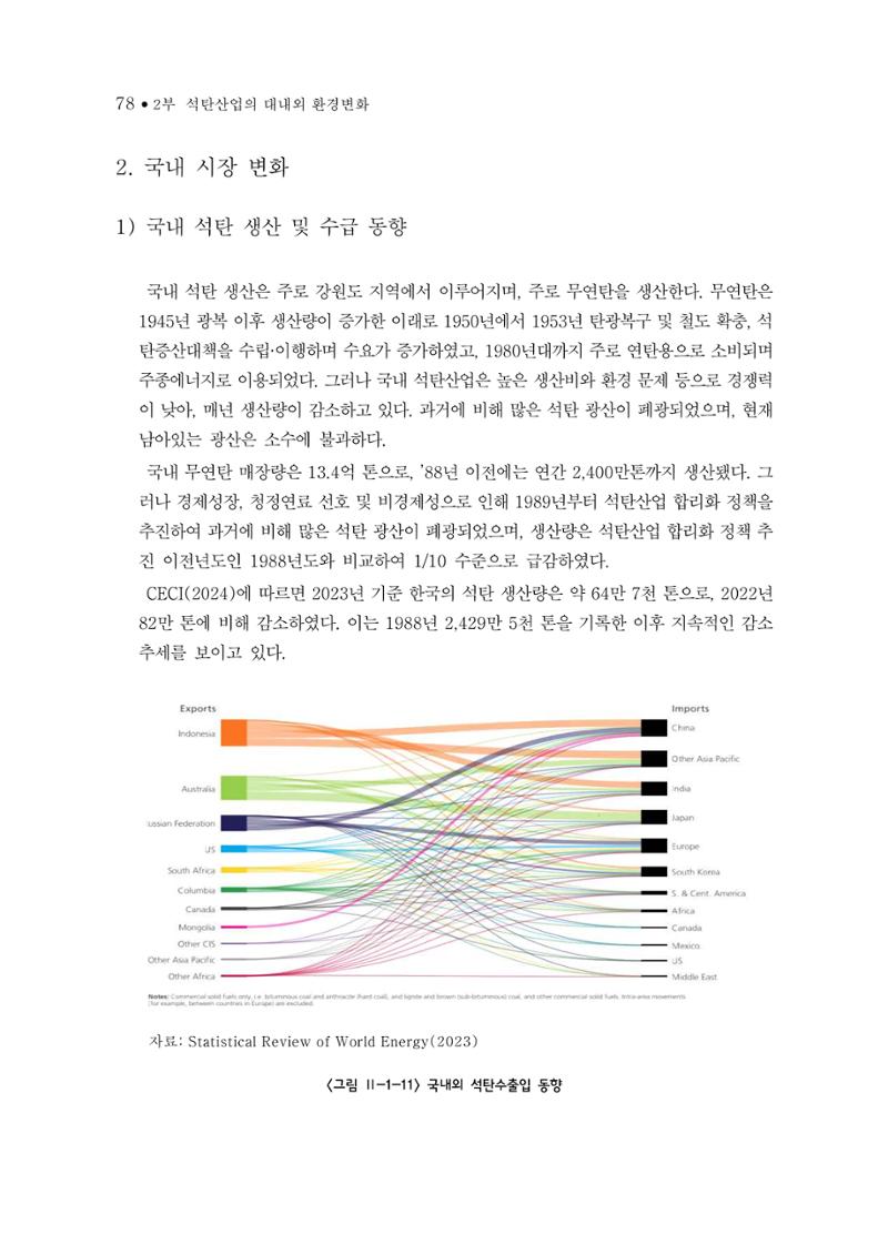 석탄산업의 여정 86페이지