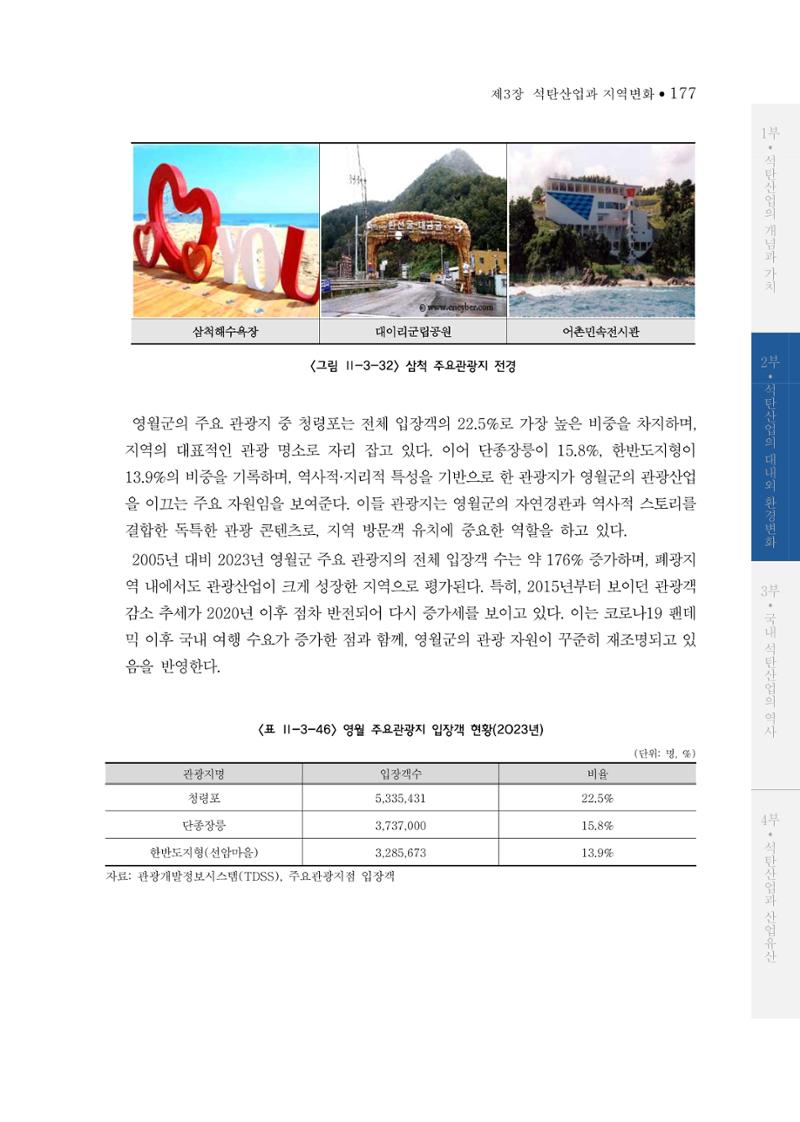 석탄산업의 여정 185페이지