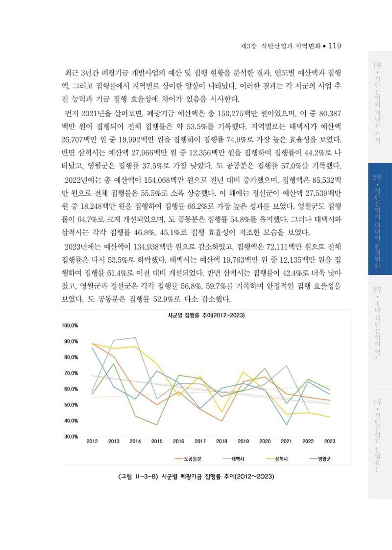 석탄산업의 여정 127페이지