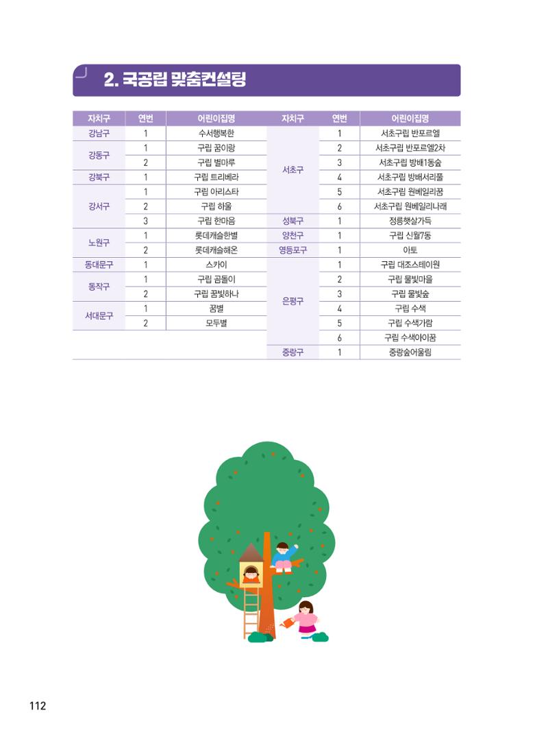 [서울시육아종합지원센터] 2024년 보육과정 놀이기록 공모전 사례집 '놀이기록 새로고침' 114페이지
