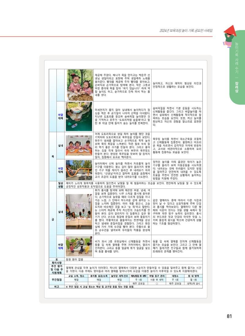 [서울시육아종합지원센터] 2024년 보육과정 놀이기록 공모전 사례집 '놀이기록 새로고침' 83페이지