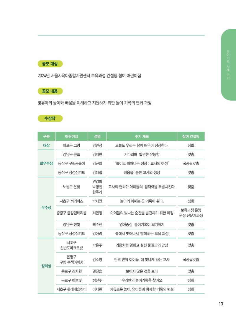 [서울시육아종합지원센터] 2024년 보육과정 놀이기록 공모전 사례집 '놀이기록 새로고침' 19페이지