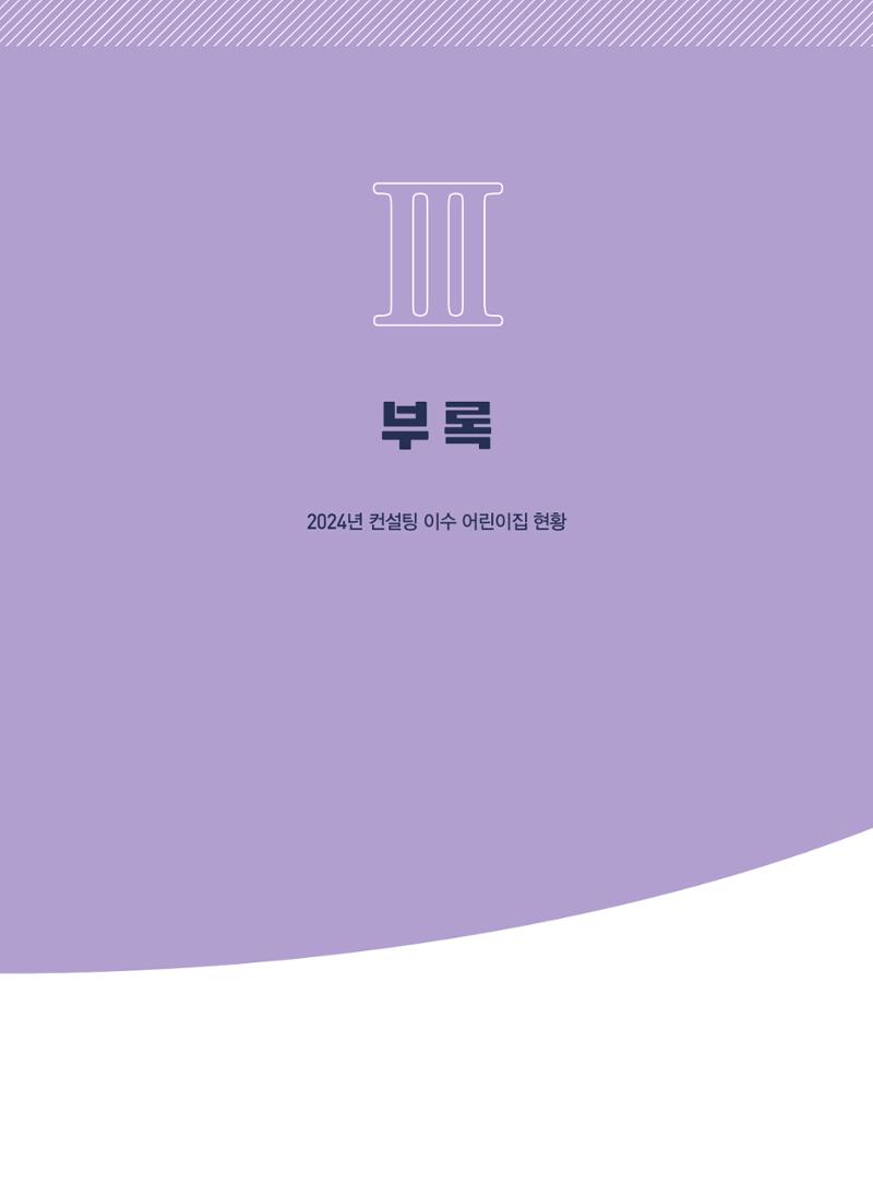 [서울시육아종합지원센터] 2024년 보육과정 놀이기록 공모전 사례집 '놀이기록 새로고침' 111페이지