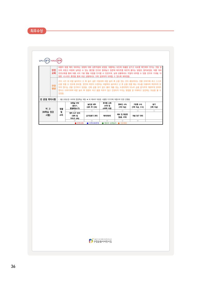 [서울시육아종합지원센터] 2024년 보육과정 놀이기록 공모전 사례집 '놀이기록 새로고침' 38페이지