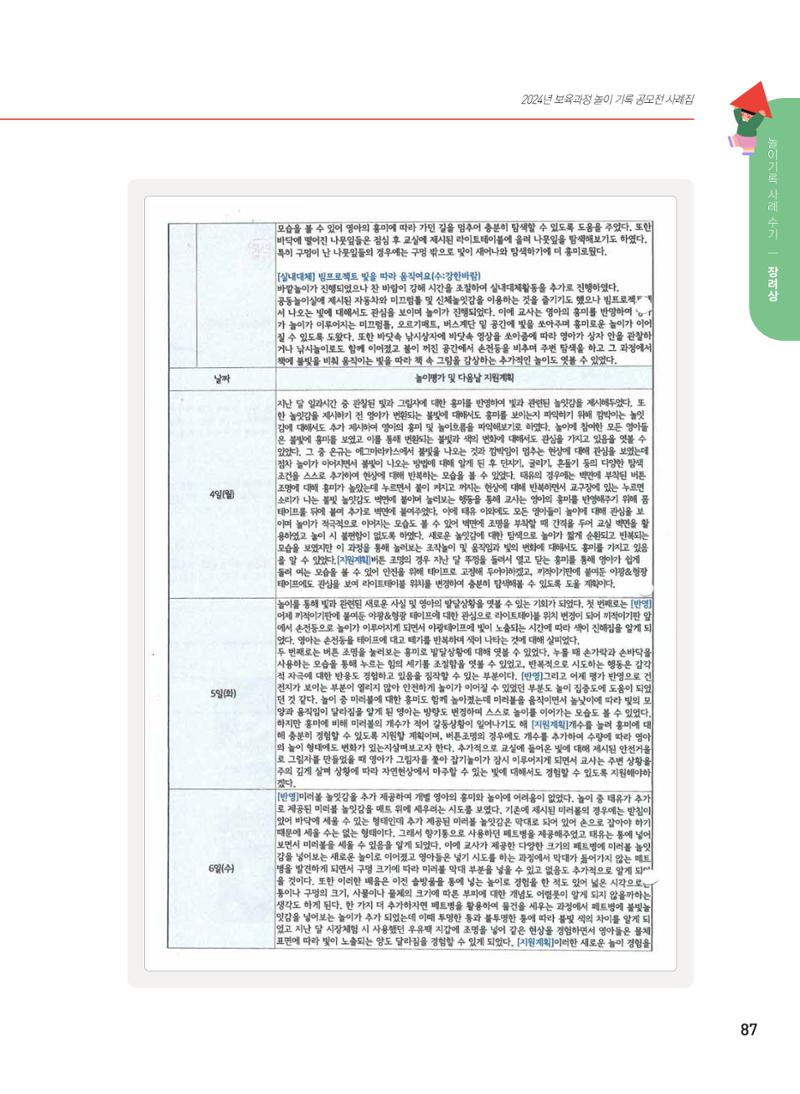 [서울시육아종합지원센터] 2024년 보육과정 놀이기록 공모전 사례집 '놀이기록 새로고침' 89페이지