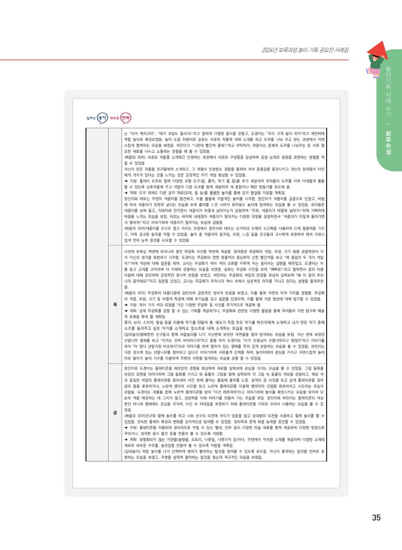 [서울시육아종합지원센터] 2024년 보육과정 놀이기록 공모전 사례집 '놀이기록 새로고침' 37페이지