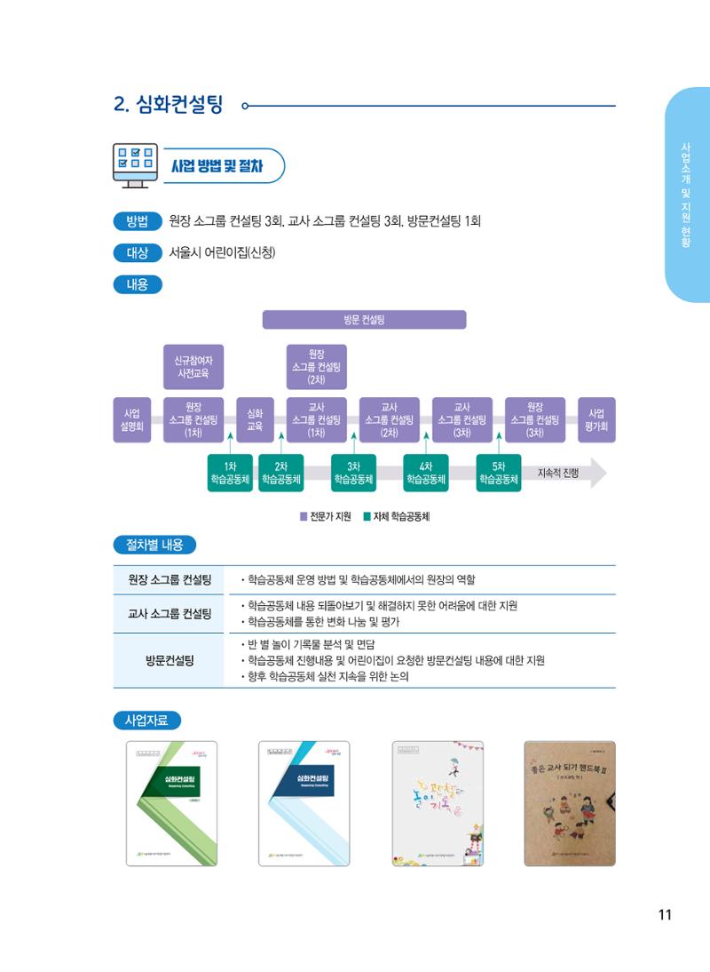 [서울시육아종합지원센터] 2024년 보육과정 놀이기록 공모전 사례집 '놀이기록 새로고침' 13페이지