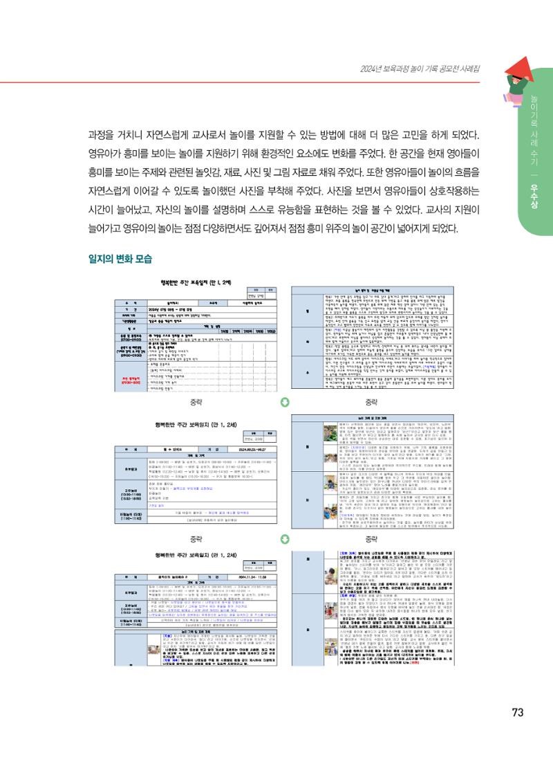 [서울시육아종합지원센터] 2024년 보육과정 놀이기록 공모전 사례집 '놀이기록 새로고침' 75페이지