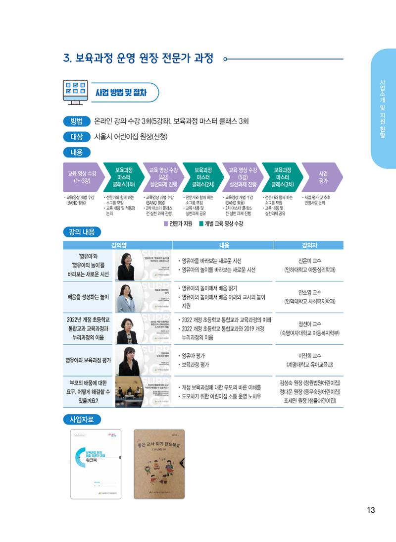 [서울시육아종합지원센터] 2024년 보육과정 놀이기록 공모전 사례집 '놀이기록 새로고침' 15페이지