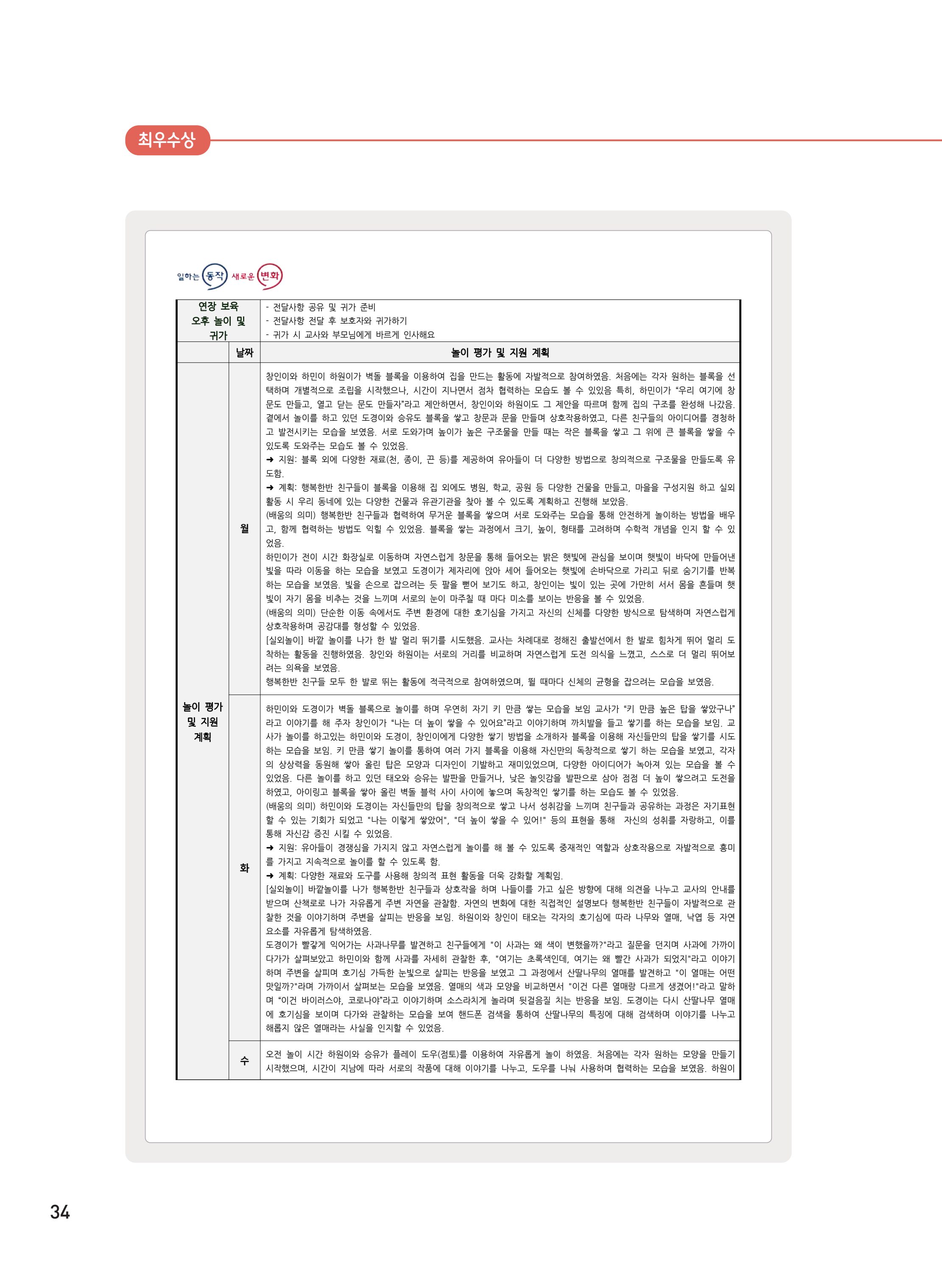 [서울시육아종합지원센터] 2024년 보육과정 놀이기록 공모전 사례집 '놀이기록 새로고침' 36페이지