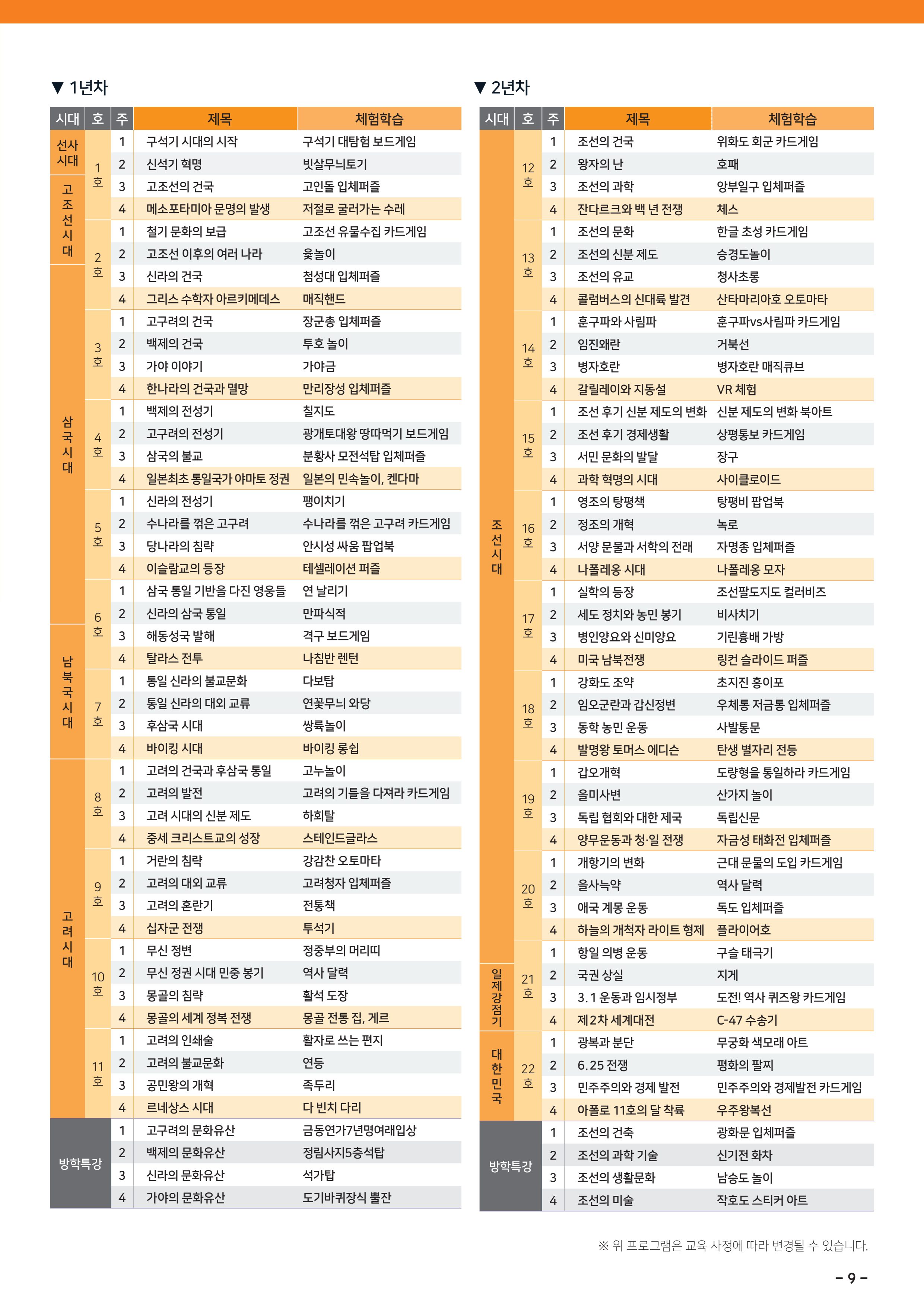 도전역사탐험대 운영제안서 11페이지