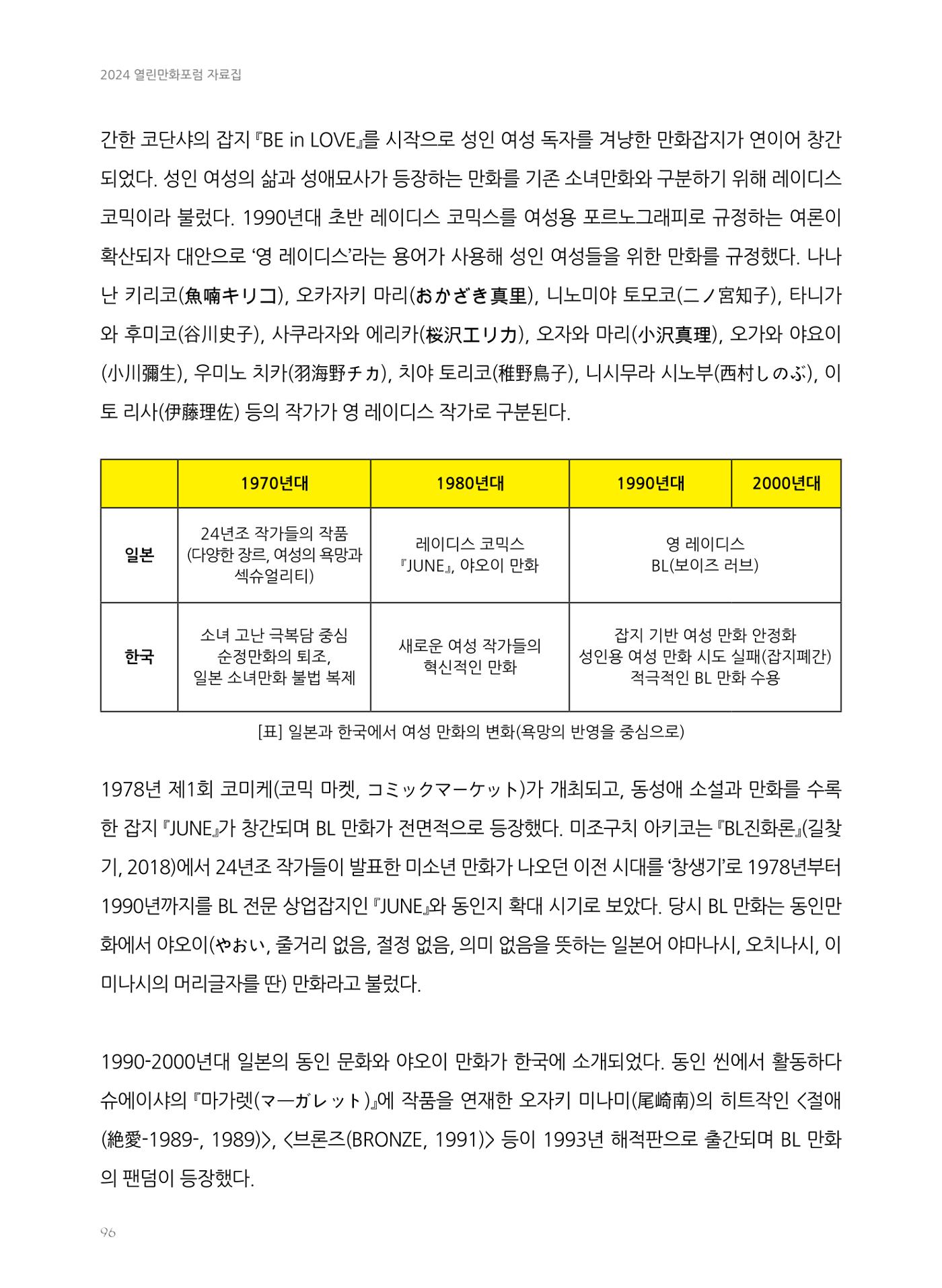 2024 열린만화포럼 자료집 96p