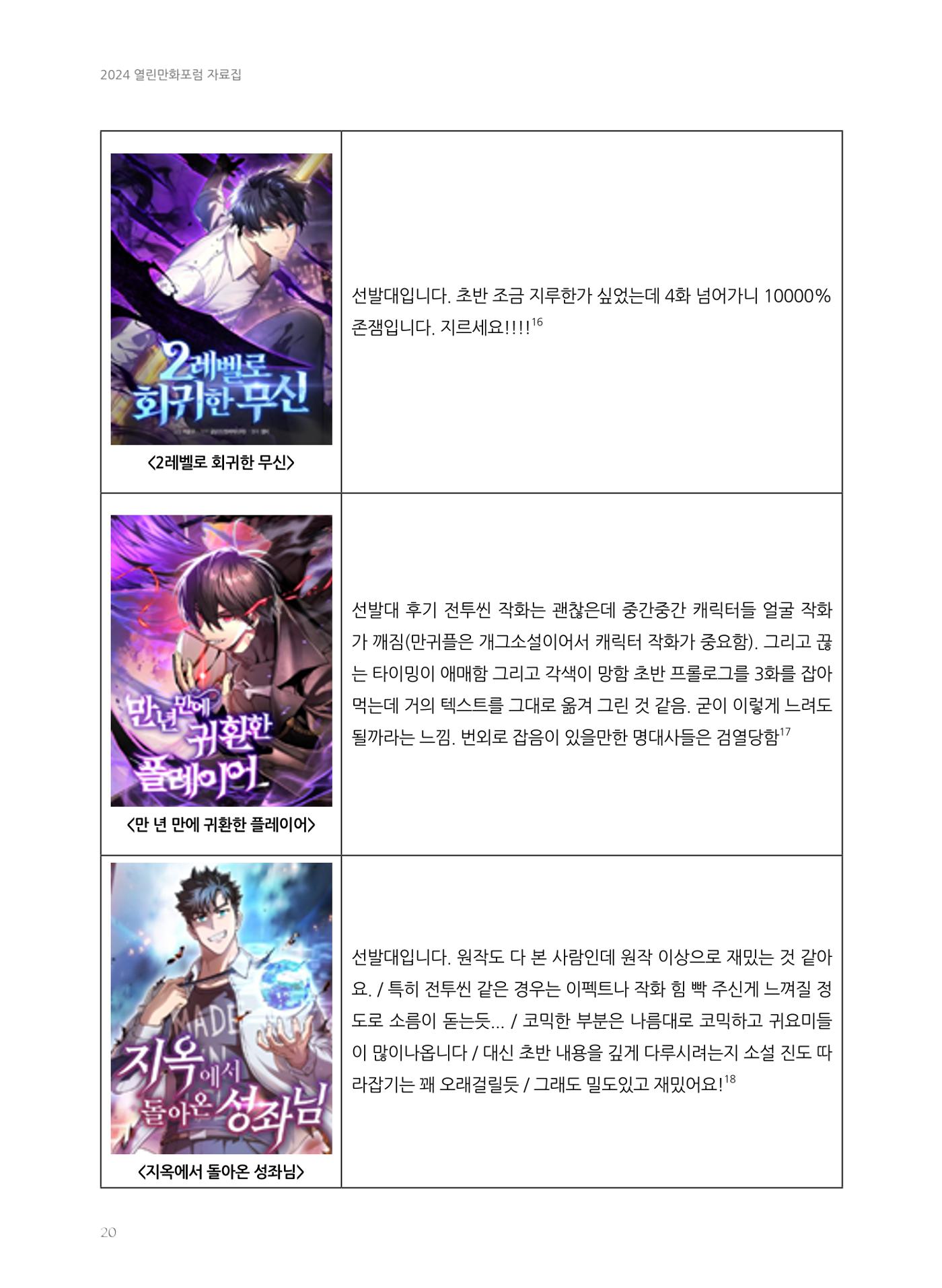 2024 열린만화포럼 자료집 20p