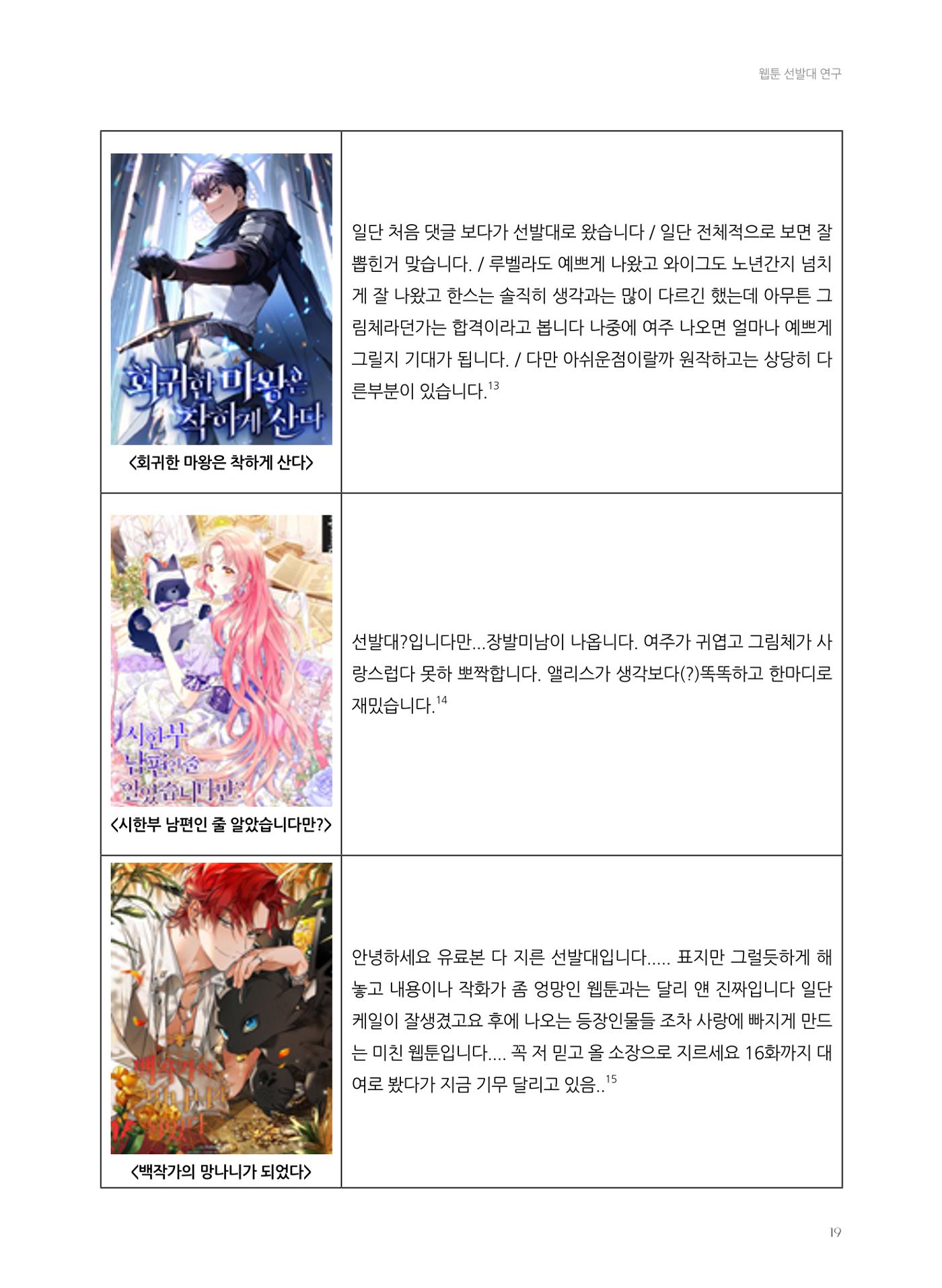 2024 열린만화포럼 자료집 19p