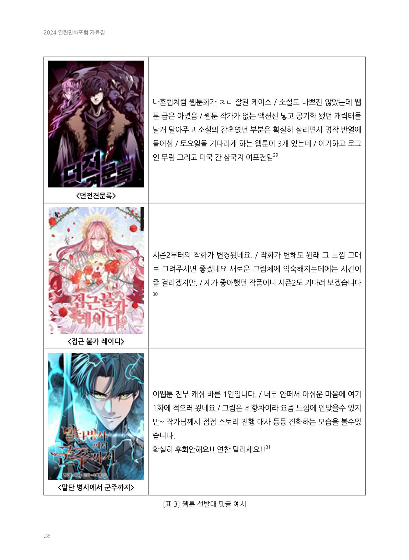 2024 열린만화포럼 자료집 26p