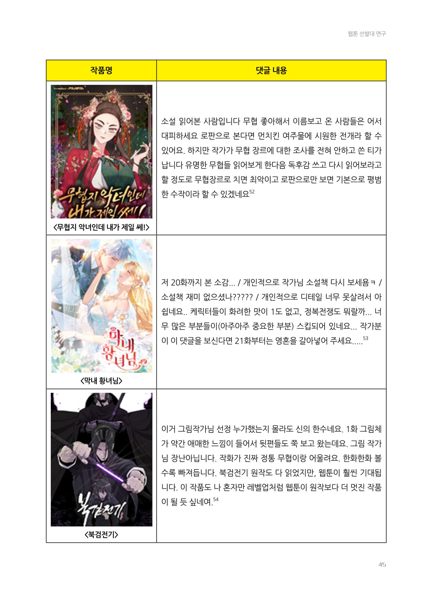 2024 열린만화포럼 자료집 45p