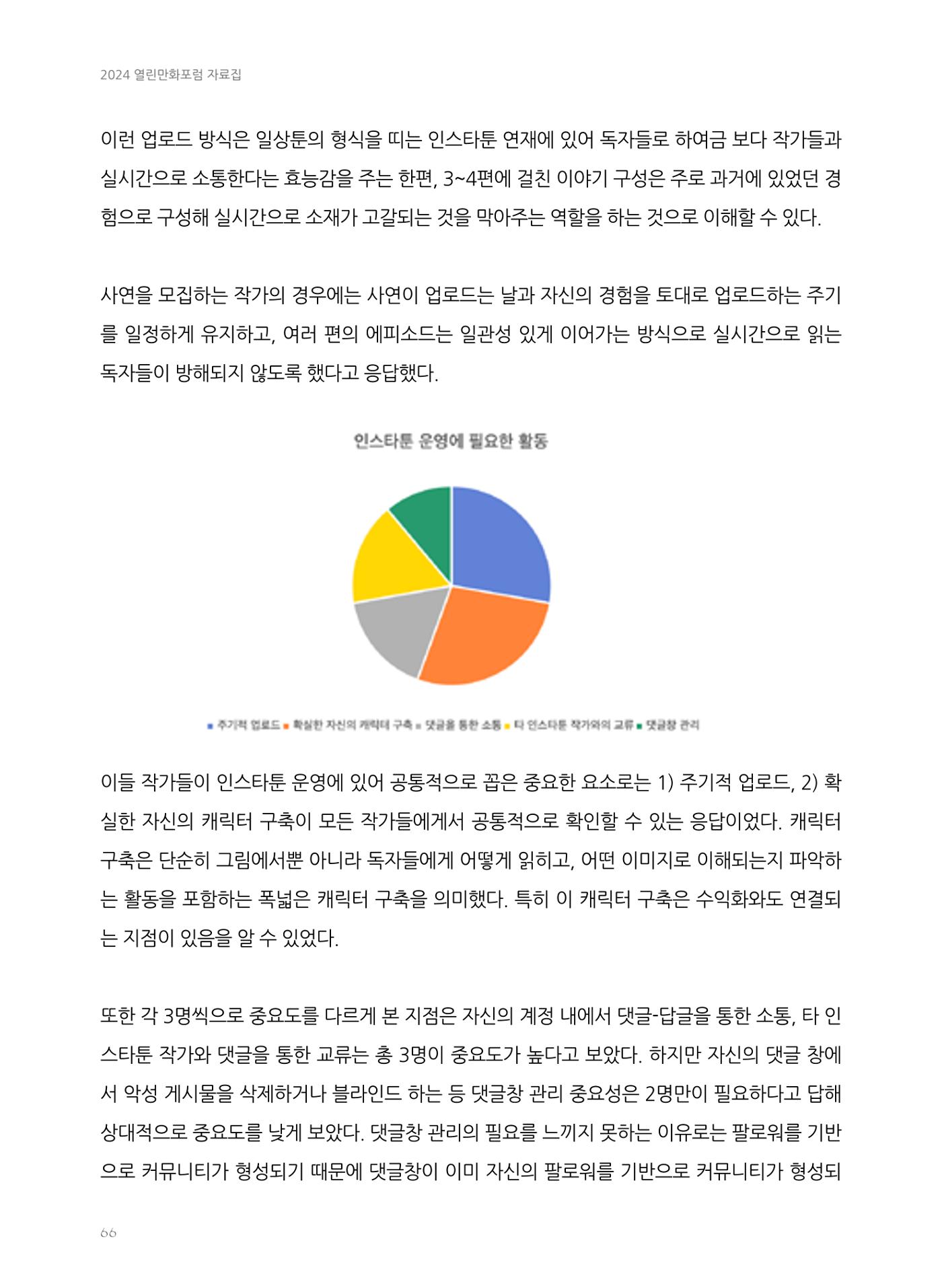 2024 열린만화포럼 자료집 66p