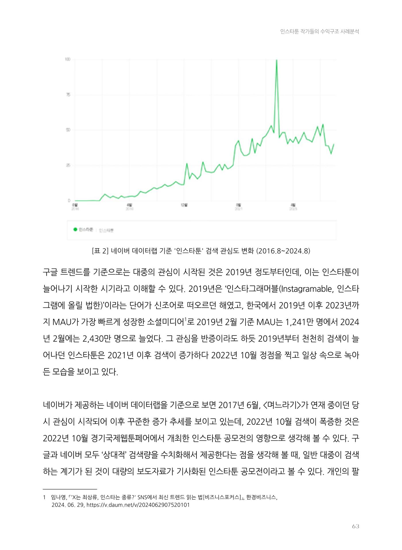2024 열린만화포럼 자료집 63p